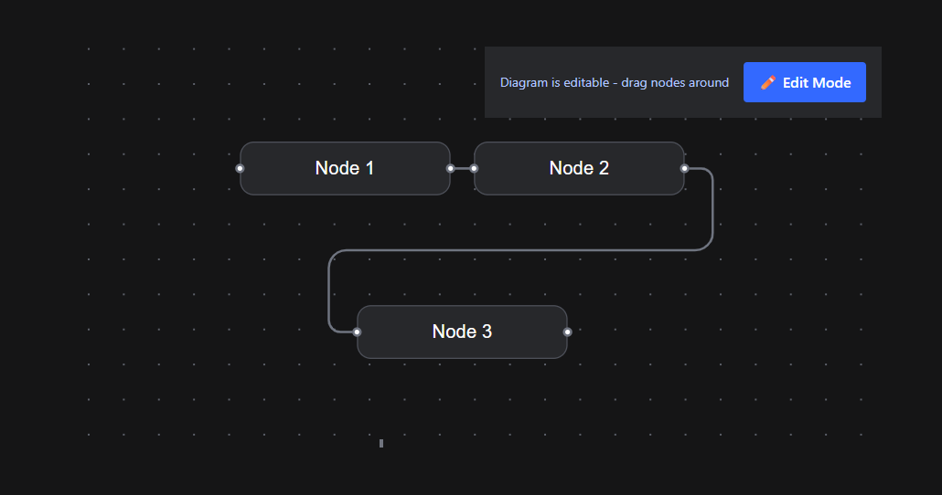Screenshot of Custom Middleware example