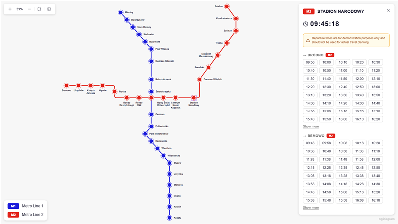 Screenshot of the Warsaw Metro Timetable